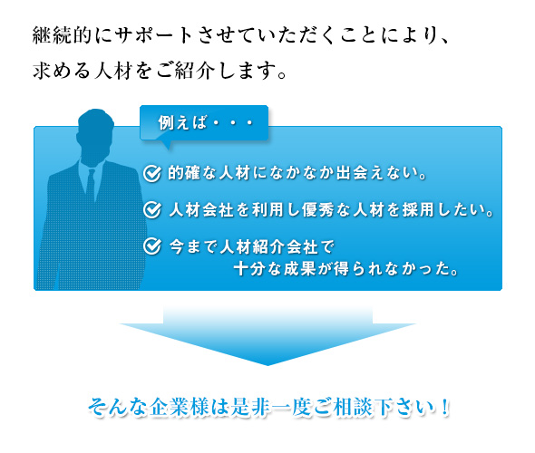 継続的にサポートさせていただくことにより、求める人材をご紹介します